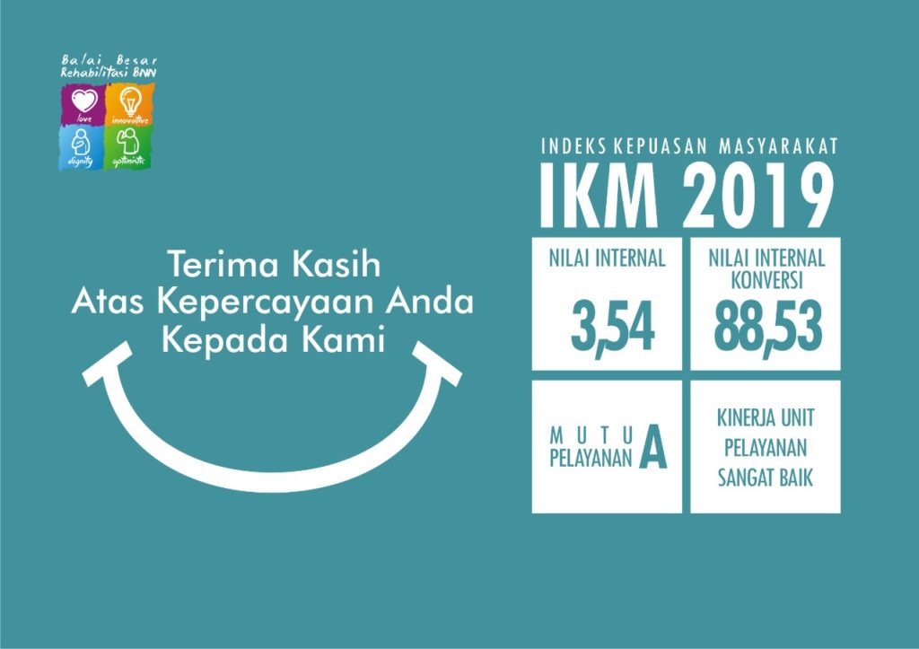 IKM Tahun 2019