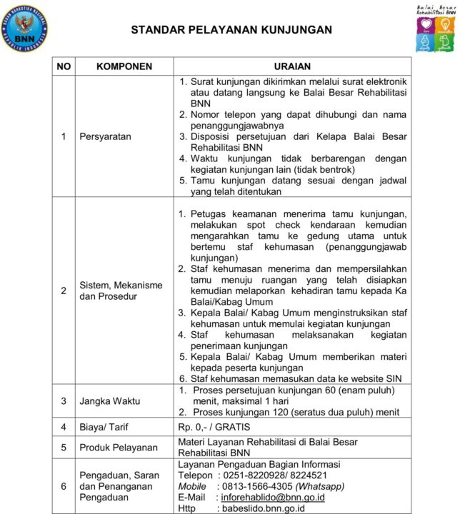 Layanan Kunjungan