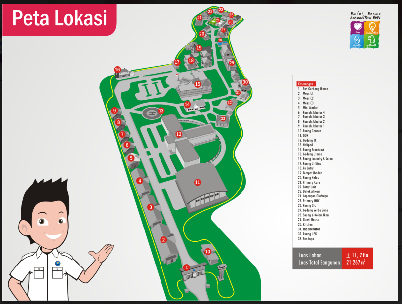 Peta Lokasi