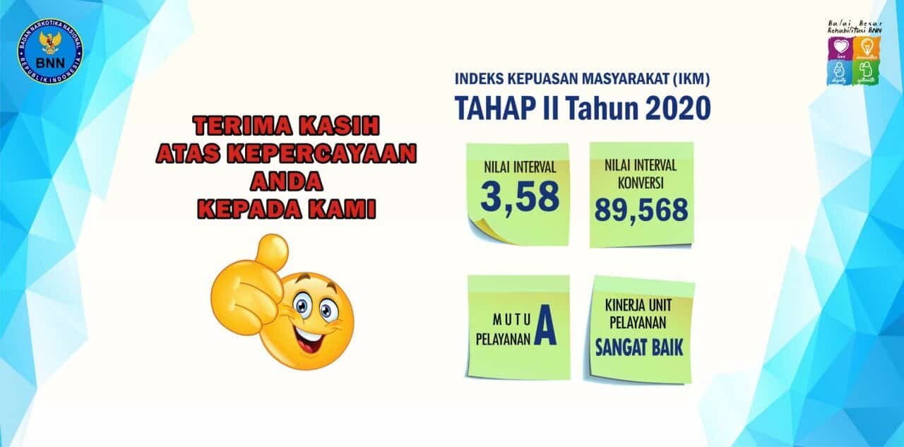 IKM Tahun 2020