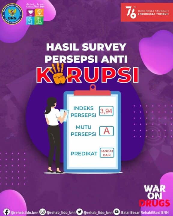Konsep Otomatis Konsep Otomatis