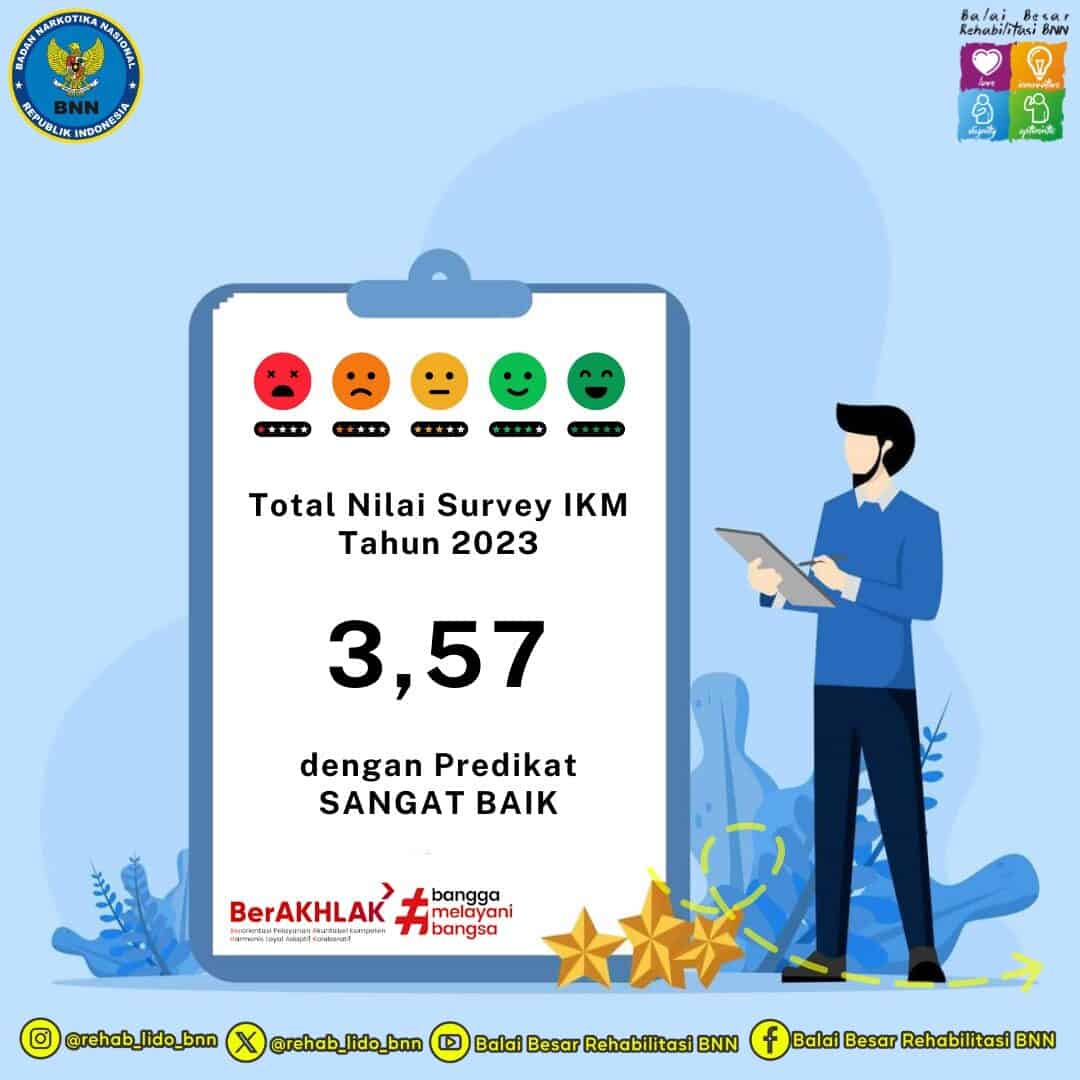 Indeks Kepuasan Masyarakat (IKM) Layanan Rehabilitasi Tahun 2023 Indeks Kepuasan Masyarakat (IKM) Layanan Rehabilitasi Tahun 2023