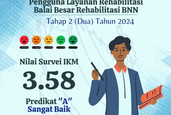 Indeks Kepuasan Masyarakat (IKM) Layanan Rehabilitasi Tahun 2024 Tahap 1 dan 2 Indeks Kepuasan Masyarakat (IKM) Layanan Rehabilitasi Tahun 2024 Tahap 1 dan 2
