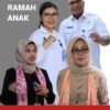 Audit Kedua Tim Standarisasi Lembaga Perlindungan Khusus Ramah Anak (LPKRA) Kementerian Perempuan dan Perlindungan Anak di Balai Besar Rehabilitasi BNN